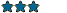 User Rating