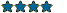 User Rating
